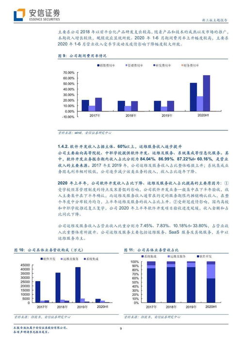 科创板首现教育类公司,金智教育产品平台化 技术 品牌构建竞争壁垒