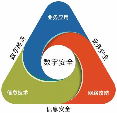 入选 中国数字安全能力图谱 ,八分量区块链技术能力获认可