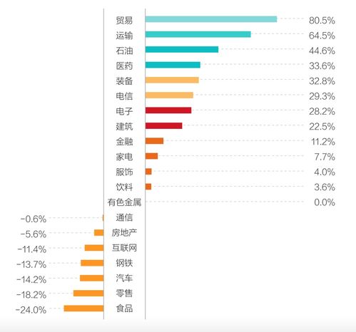 清华大学赵平 全球榜top100 16家中国内地企业上榜 总榜top100 5大行业品牌价值超万亿