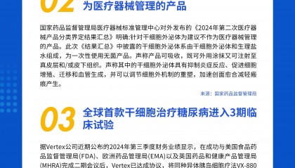 卡森细胞行业动态：精彩资讯，一网打尽！