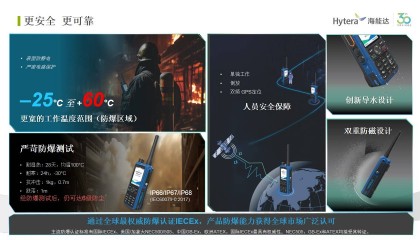 在北方海能达防爆集群对讲机