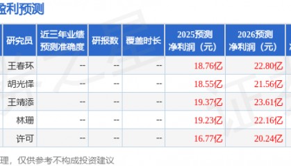 中银证券：给予中远海特买入评级