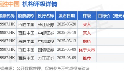 百胜中国(09987.HK)：卫哲获委任为董事