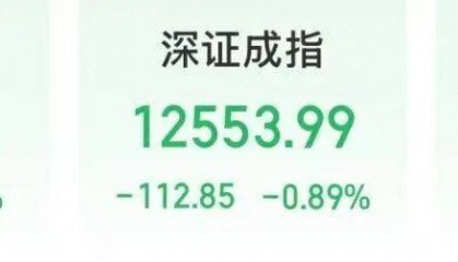 中芯国际，成交115亿元，A股第一