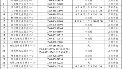 【资讯】麻涌镇政务服务中心清明节放假通知