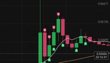 虚拟币量化交易(虚拟币量化交易是什么意思)