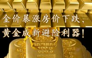 现货黄金开盘(现货黄金开盘时间几点到几点)