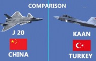 土耳其首席工程师：可汗战斗机空战隐身能力远超歼20，目标六代机