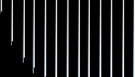 青博资讯丨省博物馆工会举办职工心理健康知识讲座