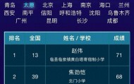 临县黄白塔小学学子闪耀ICode国际编程国赛