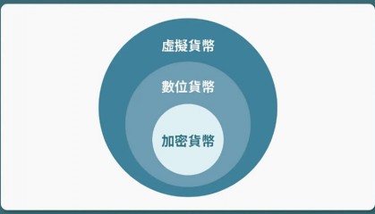 如何投资虚拟币(投资虚拟币犯法吗)