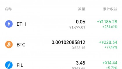 2017年虚拟币排名(16年虚拟币排行榜20名)