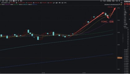 金价又创新高，关注黄金基金ETF（518800）、黄金股票ETF（517400）