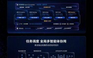 荣耀发布下一代终端操作系统AgenticOS Robot Phone将于8月首发搭载