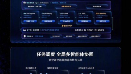 荣耀发布下一代终端操作系统AgenticOS Robot Phone将于8月首发搭载