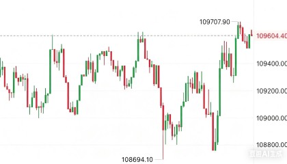 虚拟币的k线图怎么看(虚拟币k线图的三条线图解)