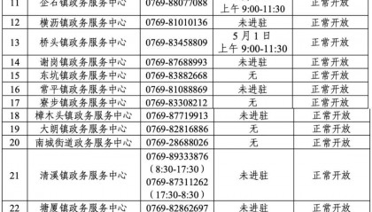 【资讯】麻涌镇政务服务中心劳动节放假通知