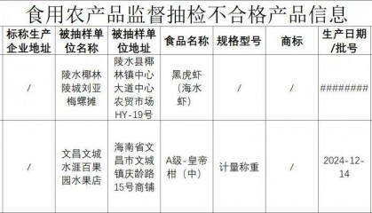 质检资讯｜海南省市场监督管理局2025年第5期食品监督抽检