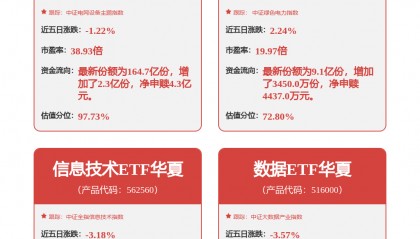 每周股票复盘：国电南瑞（600406）选举罗汉武为副董事长