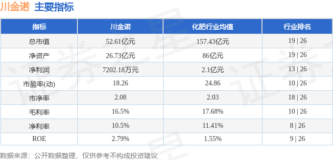 股票行情快报：川金诺（300505）6月24日主力资金净买入1541.21万元