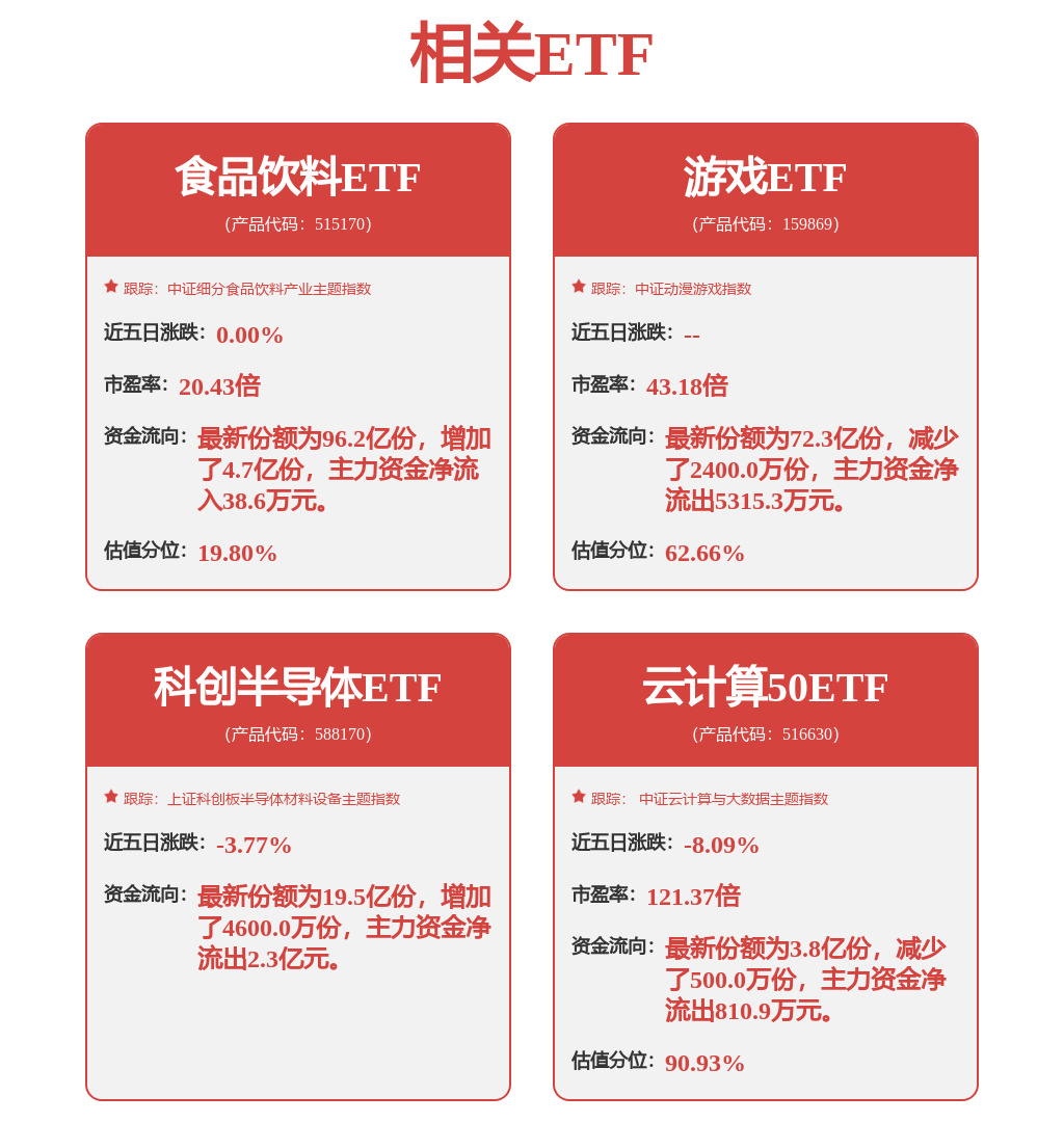 股票行情快报：光线传媒（300251）10月14日主力资金净卖出8384.55万元