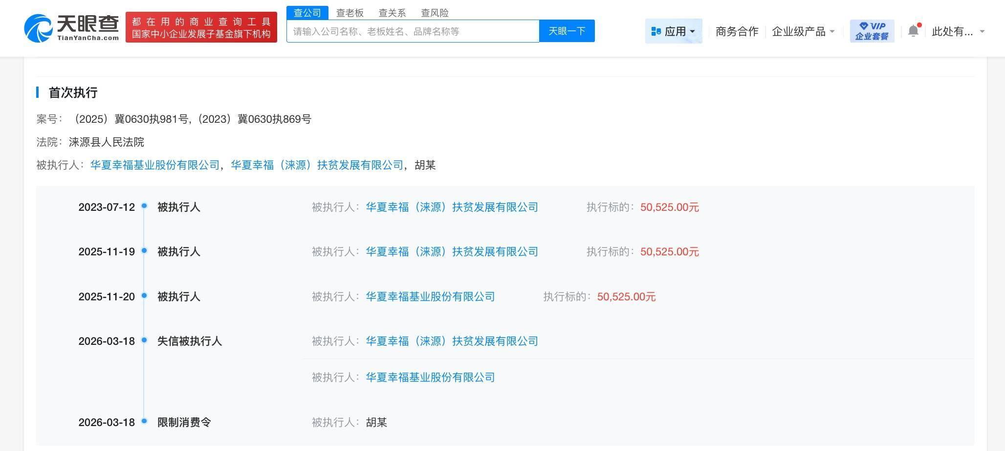 华夏幸福拒不履行执行和解协议成老赖