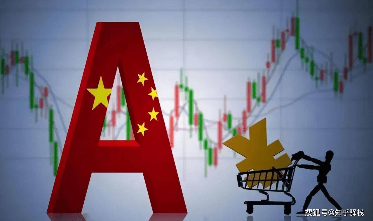 股票当日盈亏与持仓盈亏是什么意思？怎么看才正确？