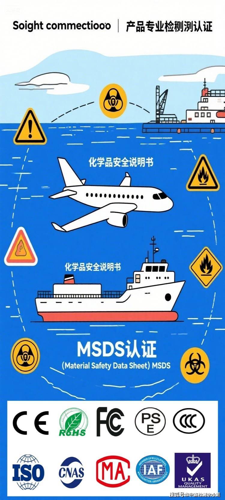 MSDS和SDS有什么区别