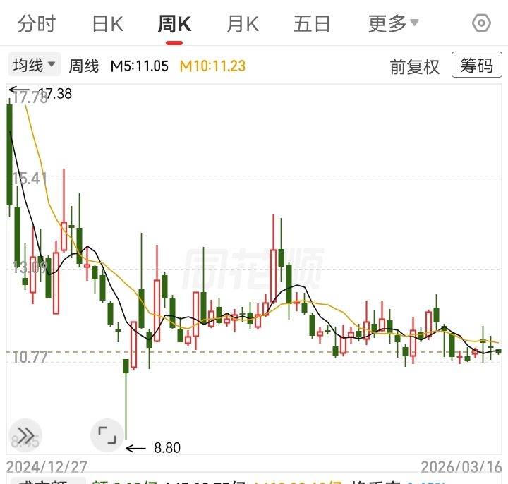 每日研究一家上市公司——第116家海能达海能达(深圳）