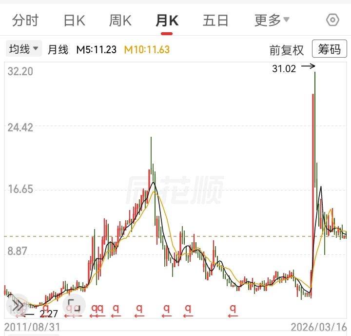 每日研究一家上市公司——第116家海能达海能达(深圳）