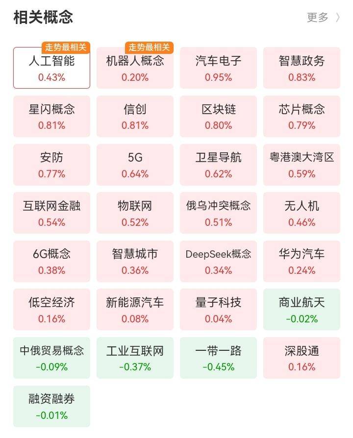 每日研究一家上市公司——第116家海能达海能达(深圳）