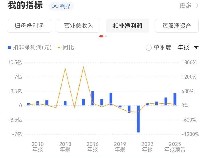 每日研究一家上市公司——第116家海能达海能达(深圳）