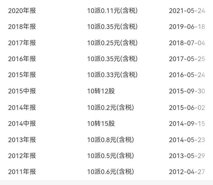 每日研究一家上市公司——第116家海能达海能达(深圳）