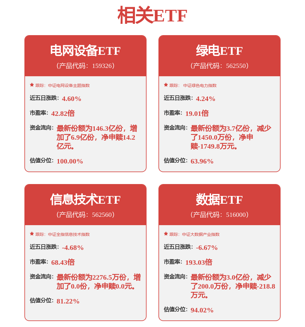 每周股票复盘：国电南瑞（600406）拟设秘鲁分公司