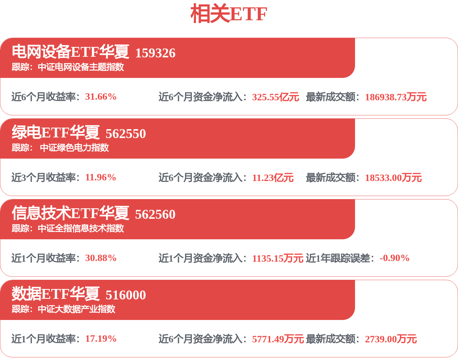 每周股票复盘：国电南瑞（600406）拟每股派息0.475元
