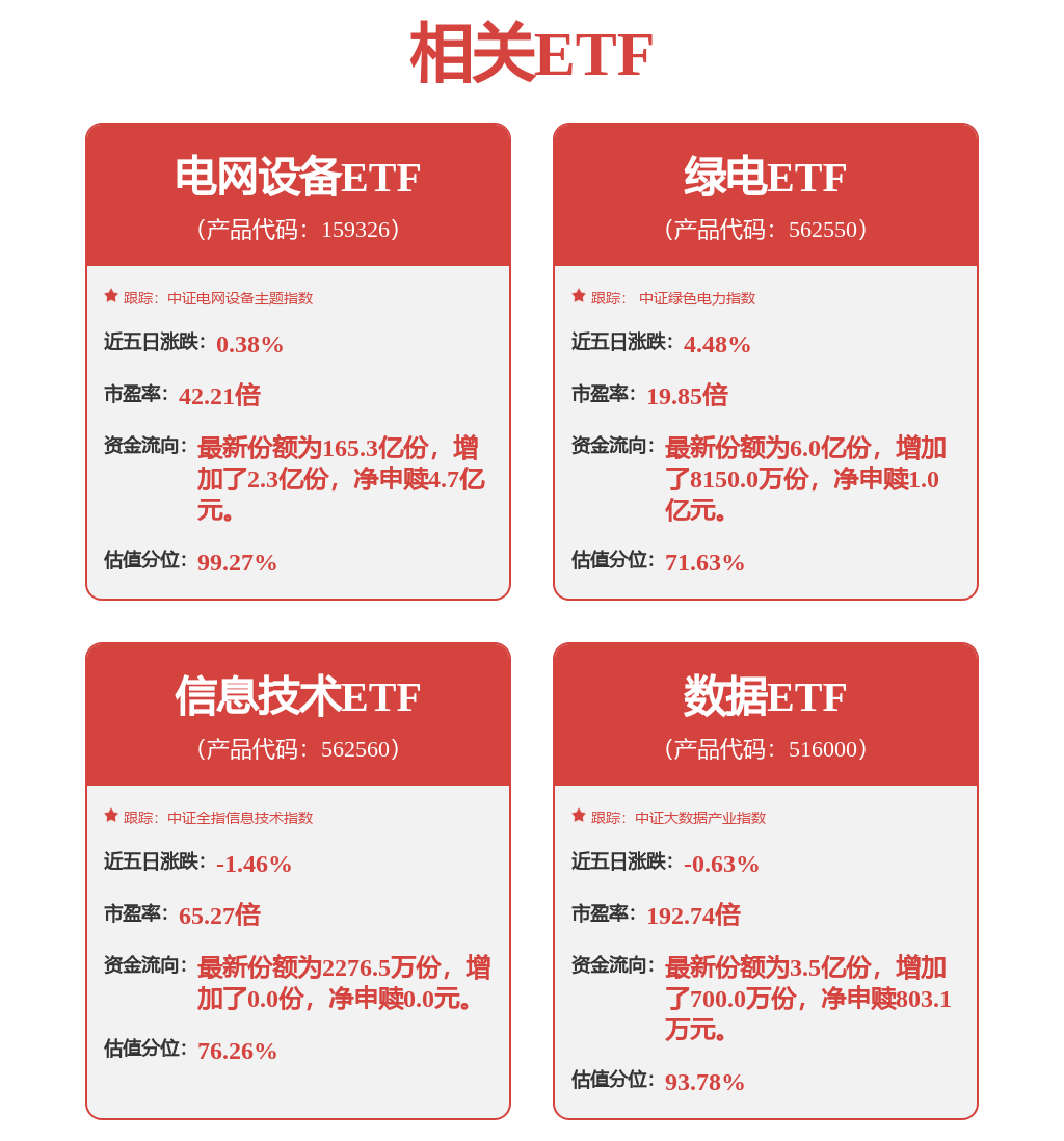 每周股票复盘：国电南瑞（600406）选举新董事候选人