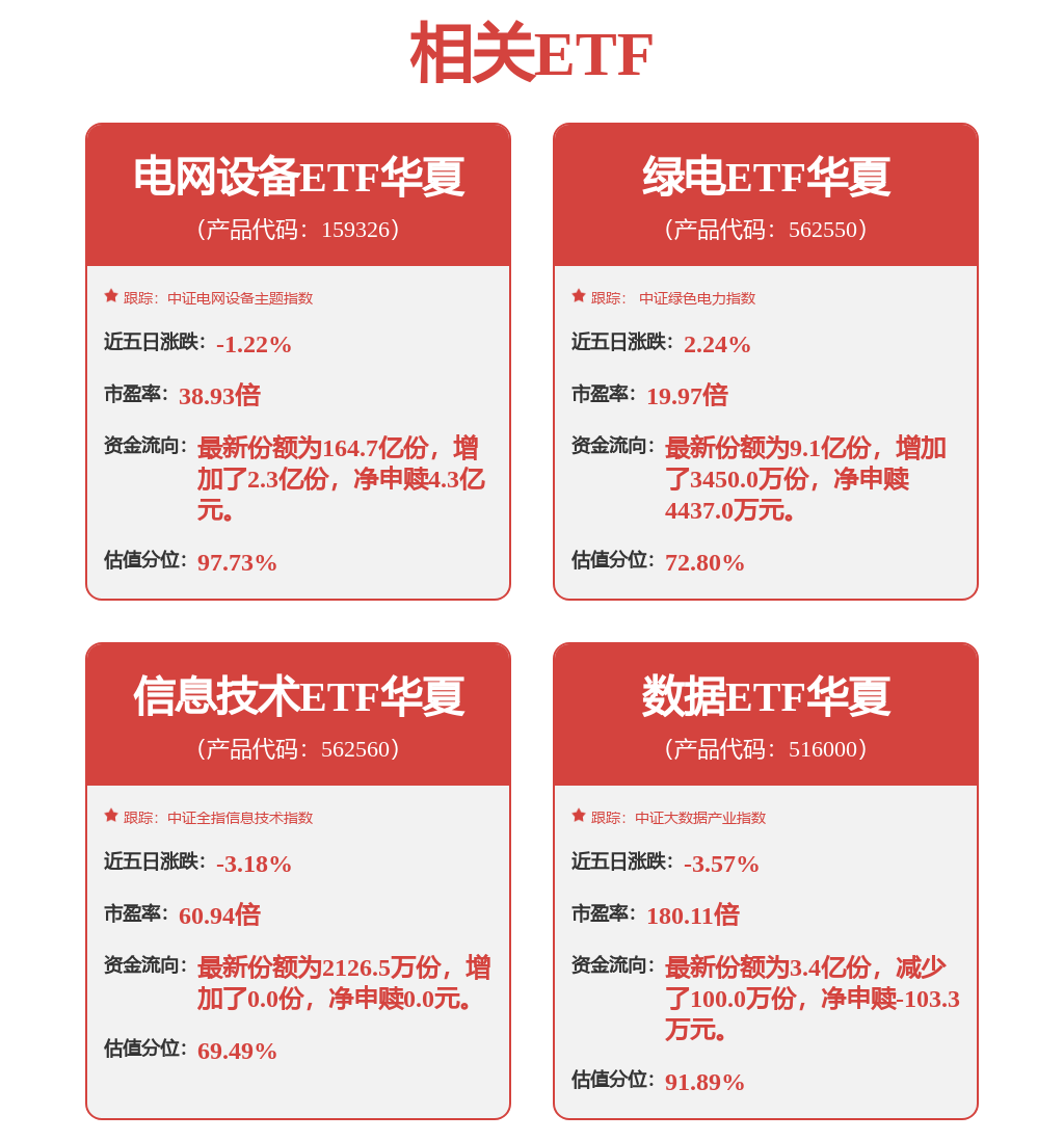 每周股票复盘：国电南瑞（600406）选举罗汉武为副董事长