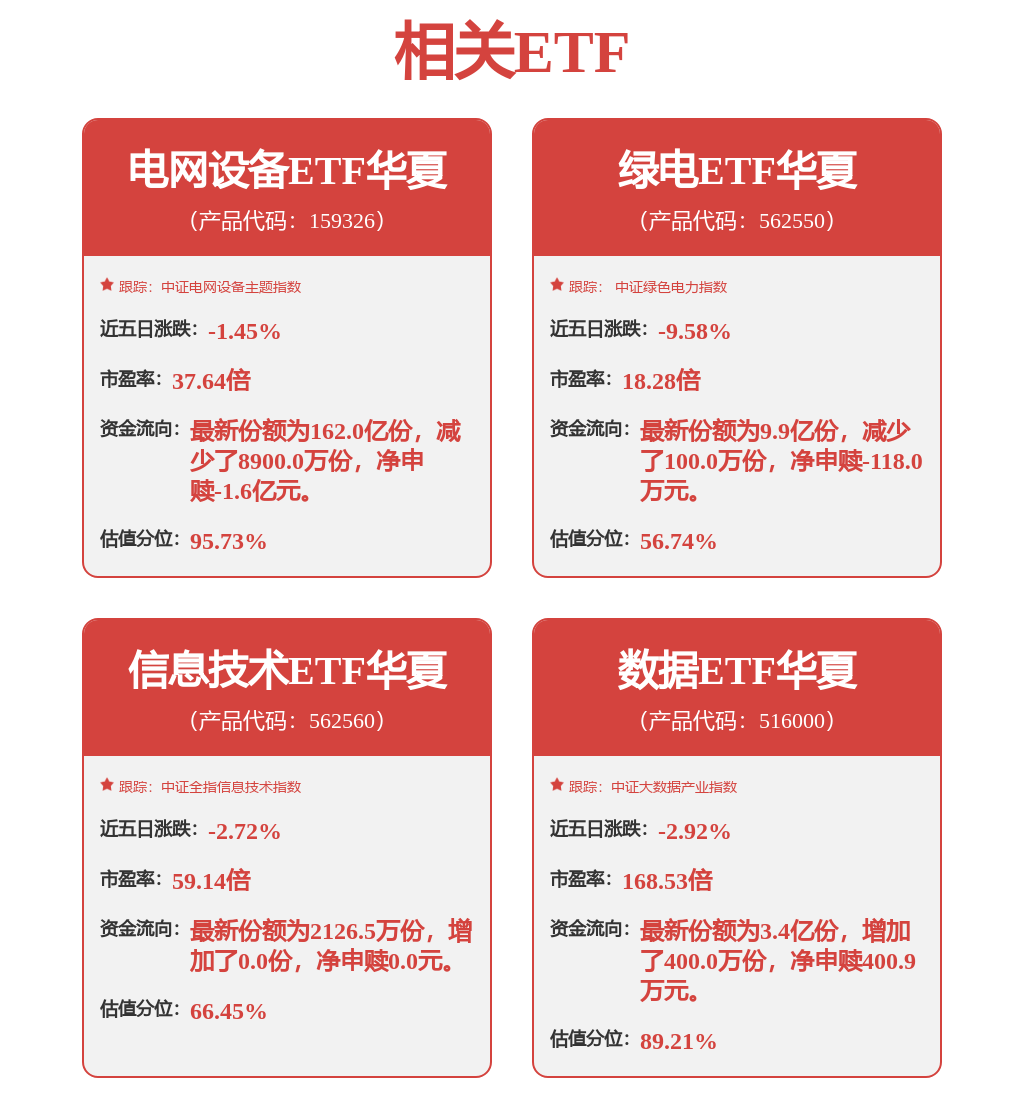 每周股票复盘：国电南瑞（600406）累计回购2230万股耗资5亿元