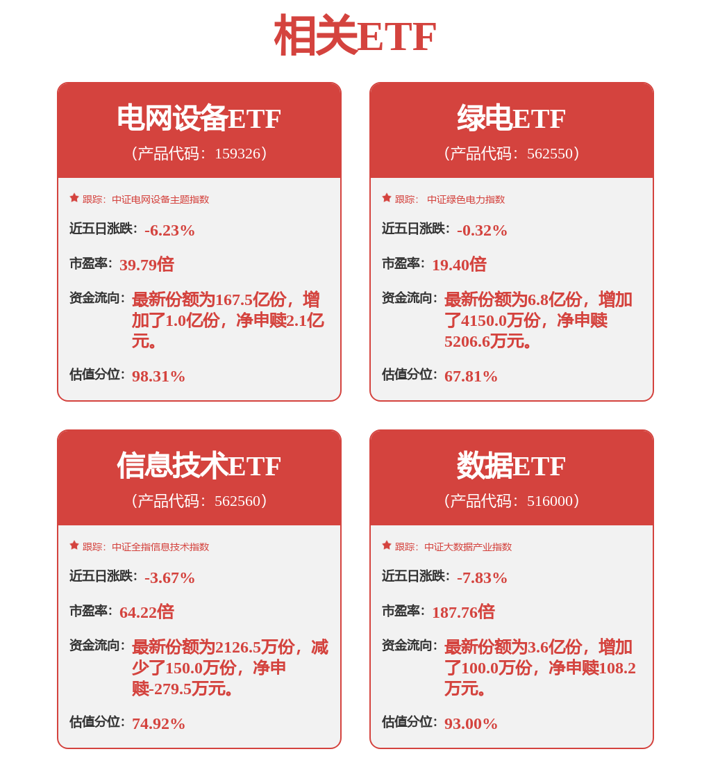 股票行情快报：国电南瑞（600406）3月17日主力资金净卖出3.79亿元