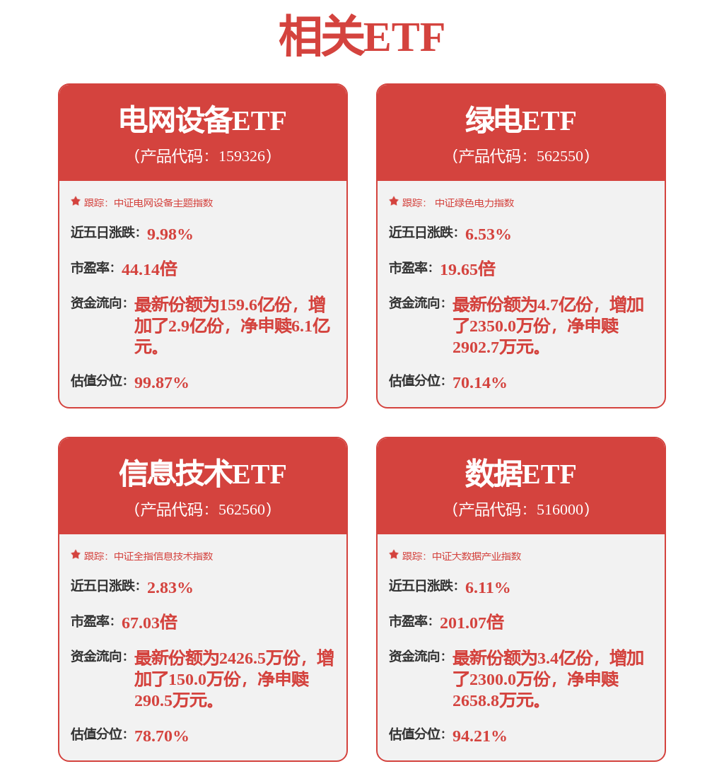 股票行情快报：国电南瑞（600406）3月11日主力资金净卖出2.32亿元