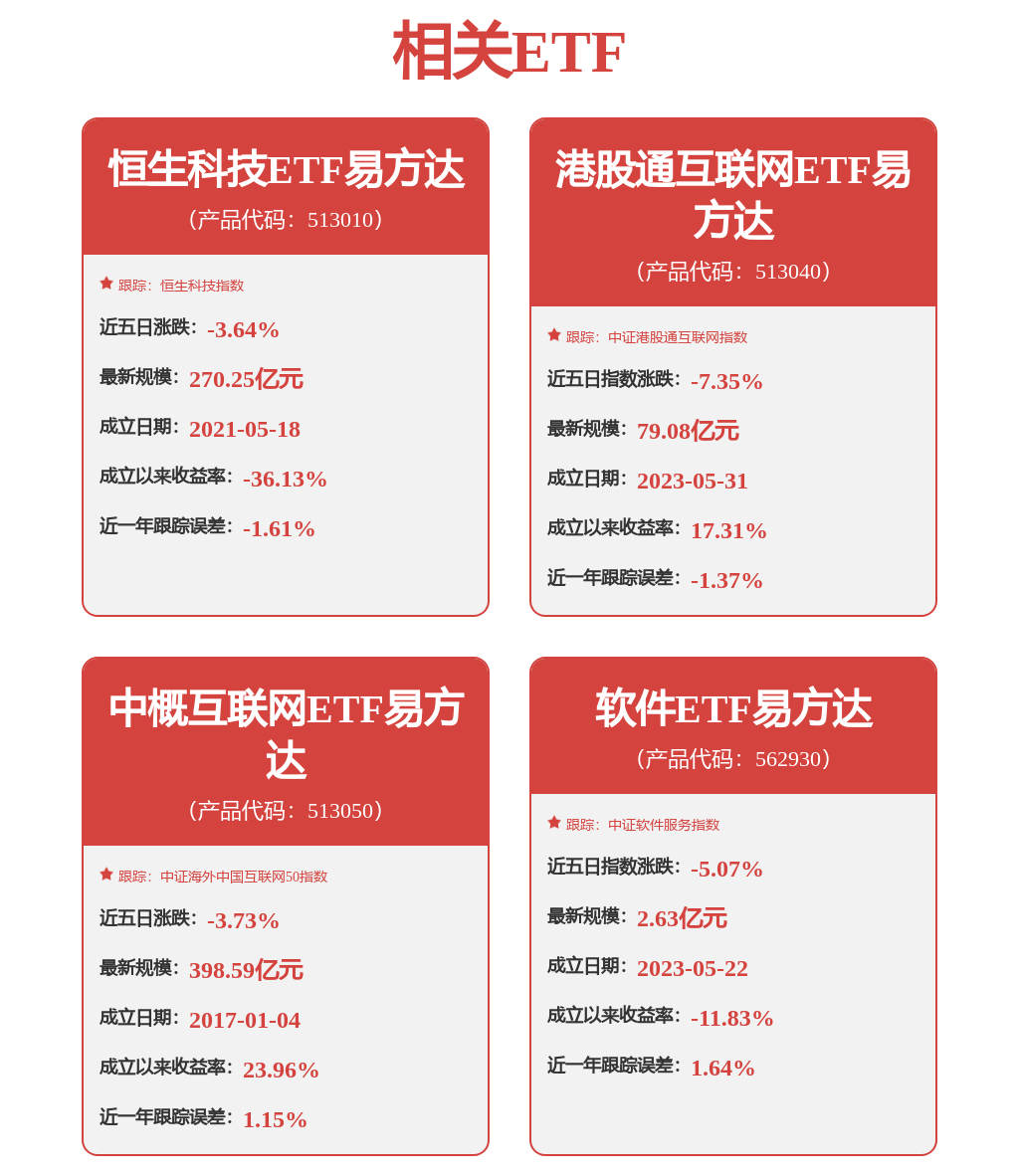 中芯国际(00981.HK)根据2024年股份奖励计划发行3.26万股