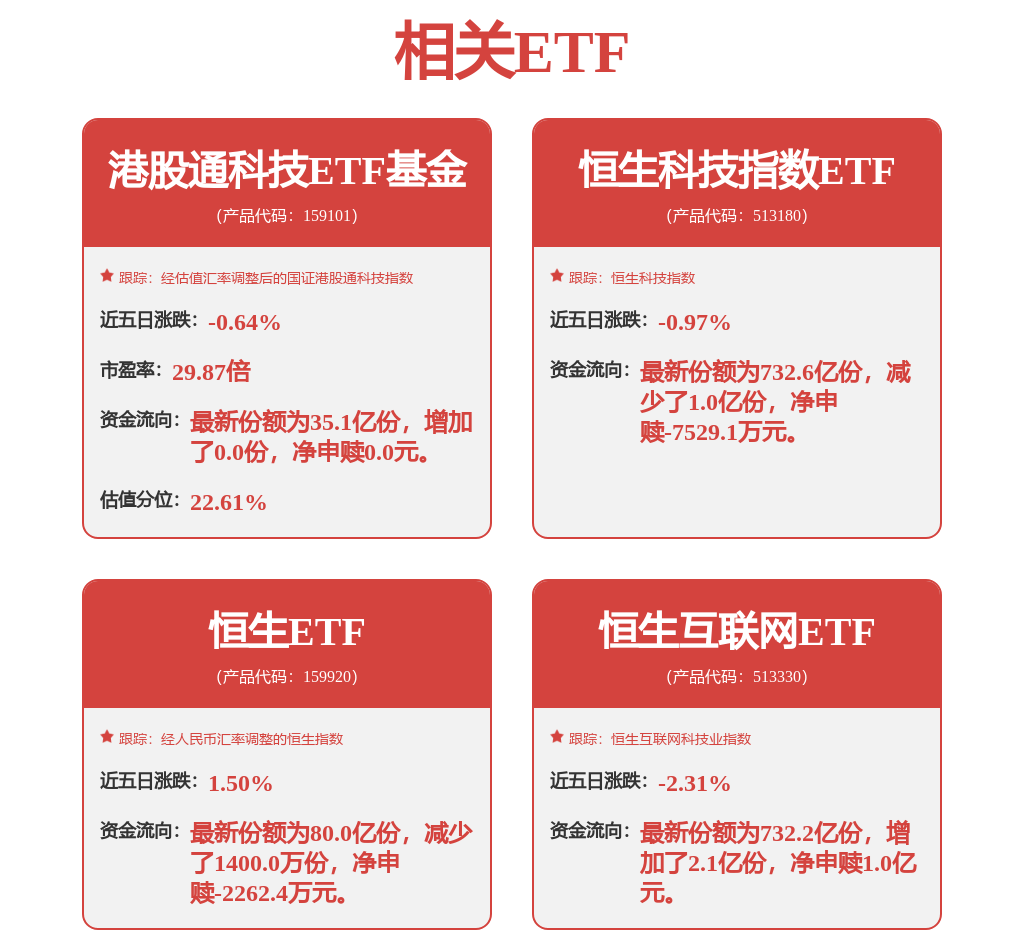中芯国际（00981.HK）：2月10日南向资金增持661.34万股