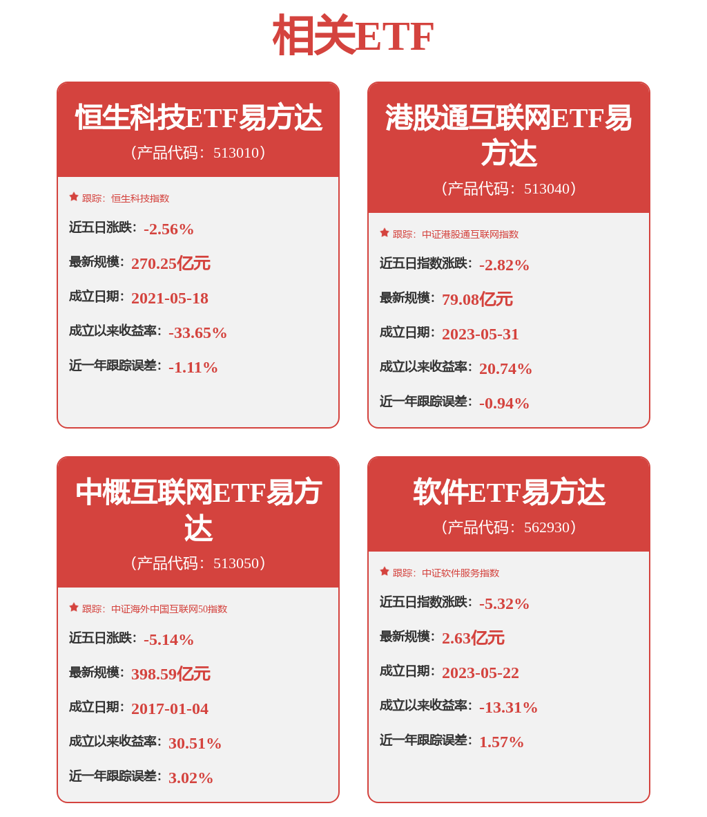 中芯国际（00981.HK）：3月20日南向资金减持1253.53万股