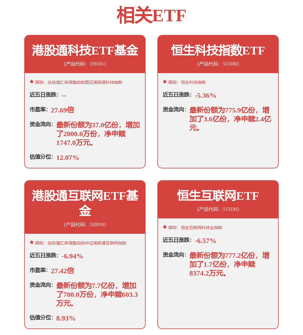 中芯国际（00981.HK）：2月27日南向资金增持240.98万股