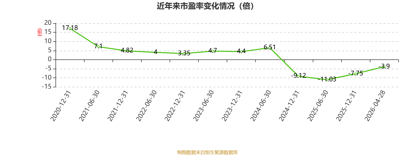 圆通国际快递：2025年亏损1.46亿港元