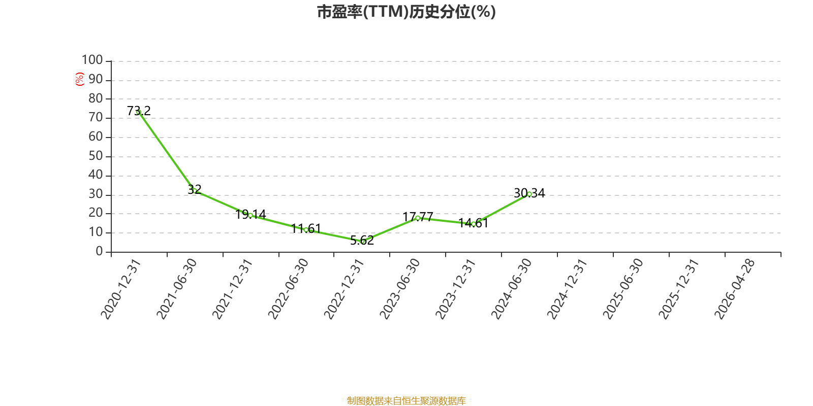 圆通国际快递：2025年亏损1.46亿港元