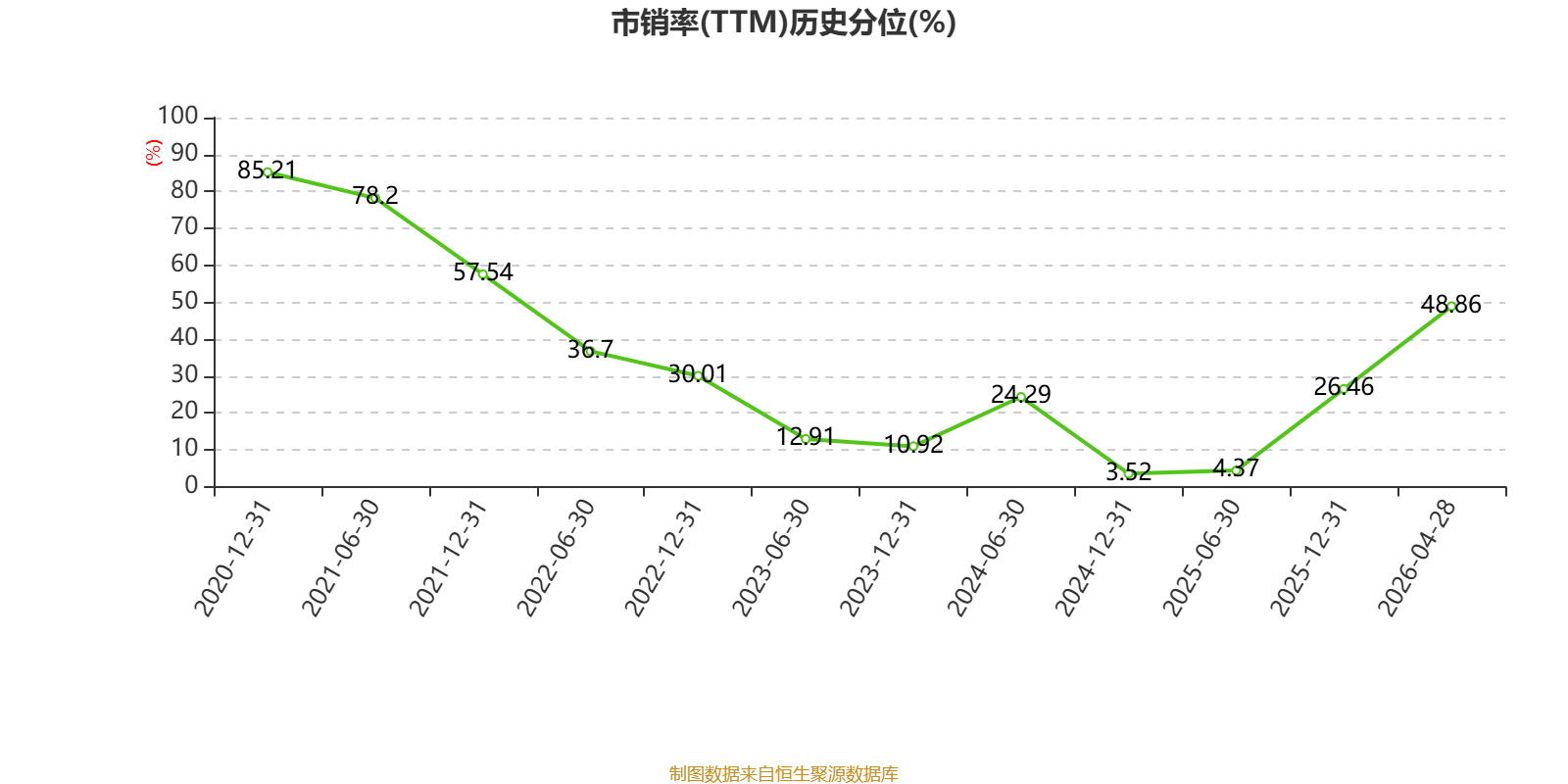 圆通国际快递：2025年亏损1.46亿港元