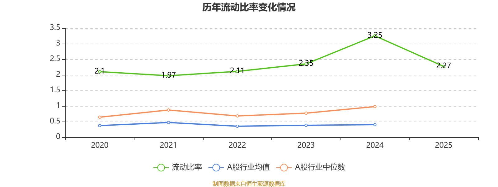 圆通国际快递：2025年亏损1.46亿港元