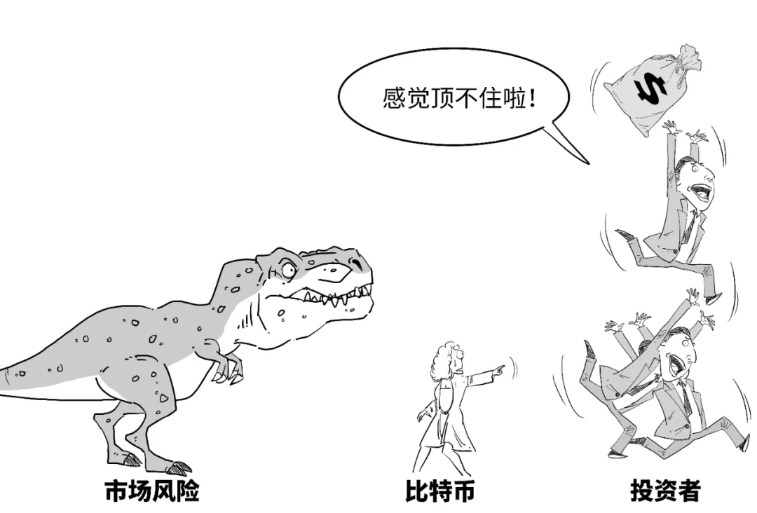 回不来？3分钟搞懂ICO是啥意思！
