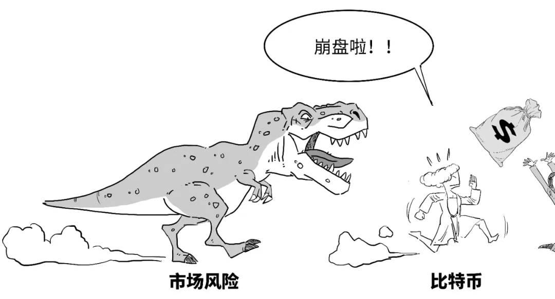 回不来？3分钟搞懂ICO是啥意思！